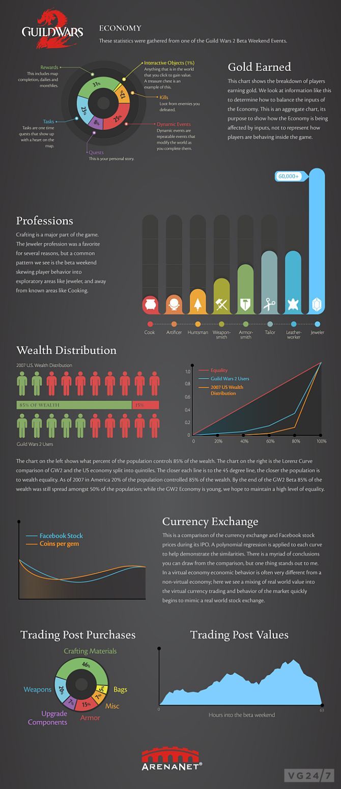 commerce-infographic-EN