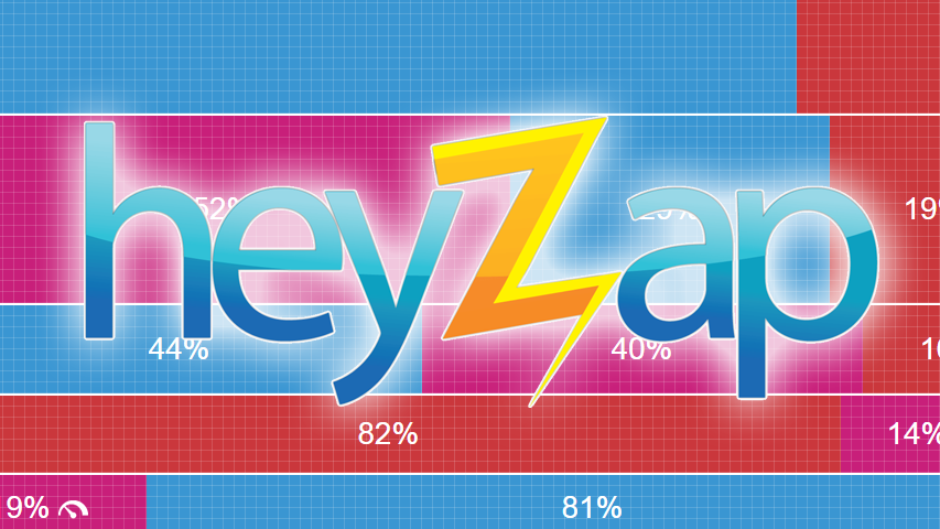 Heyzap позволит сравнивать показатели рекламных сетей