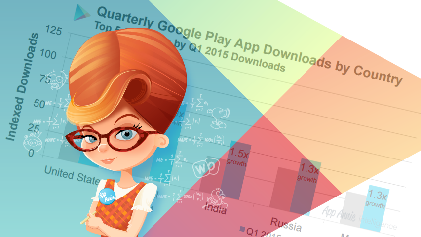App Annie - доходы Google Play за год выросли на 40 процентов
