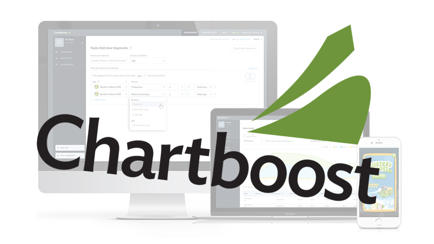 Chartboost представила три новых инструмента по максимизации прибыли