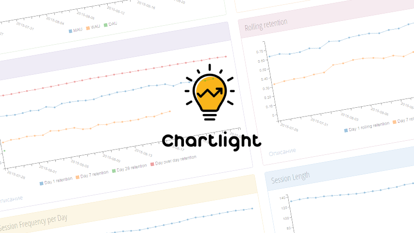 Chartlight