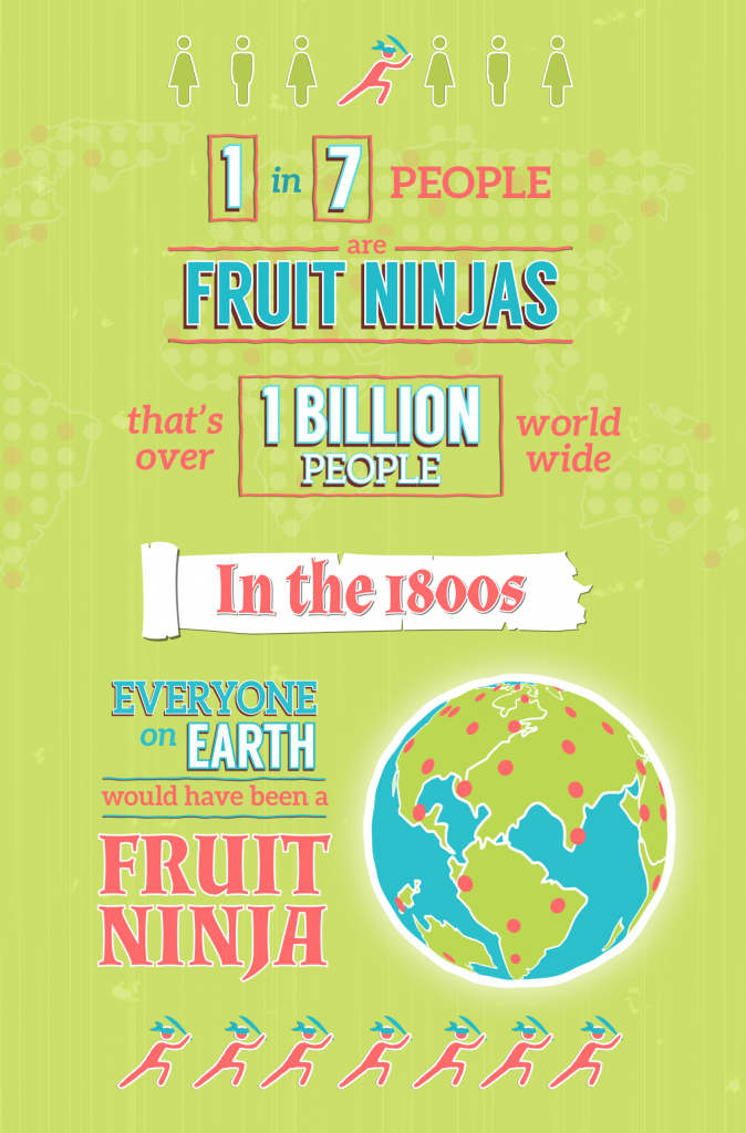FN_5_infographic_one_million_00