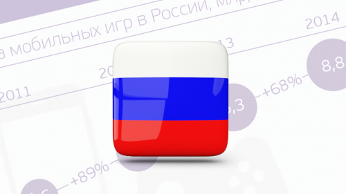 Ry-nok-mobil-ny-h-igr-Rossii-dostig-88-mlrd-rublej