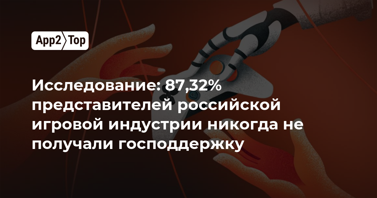 Исследование: 87,32% представителей российской игровой индустрии никогда не получали господдержку