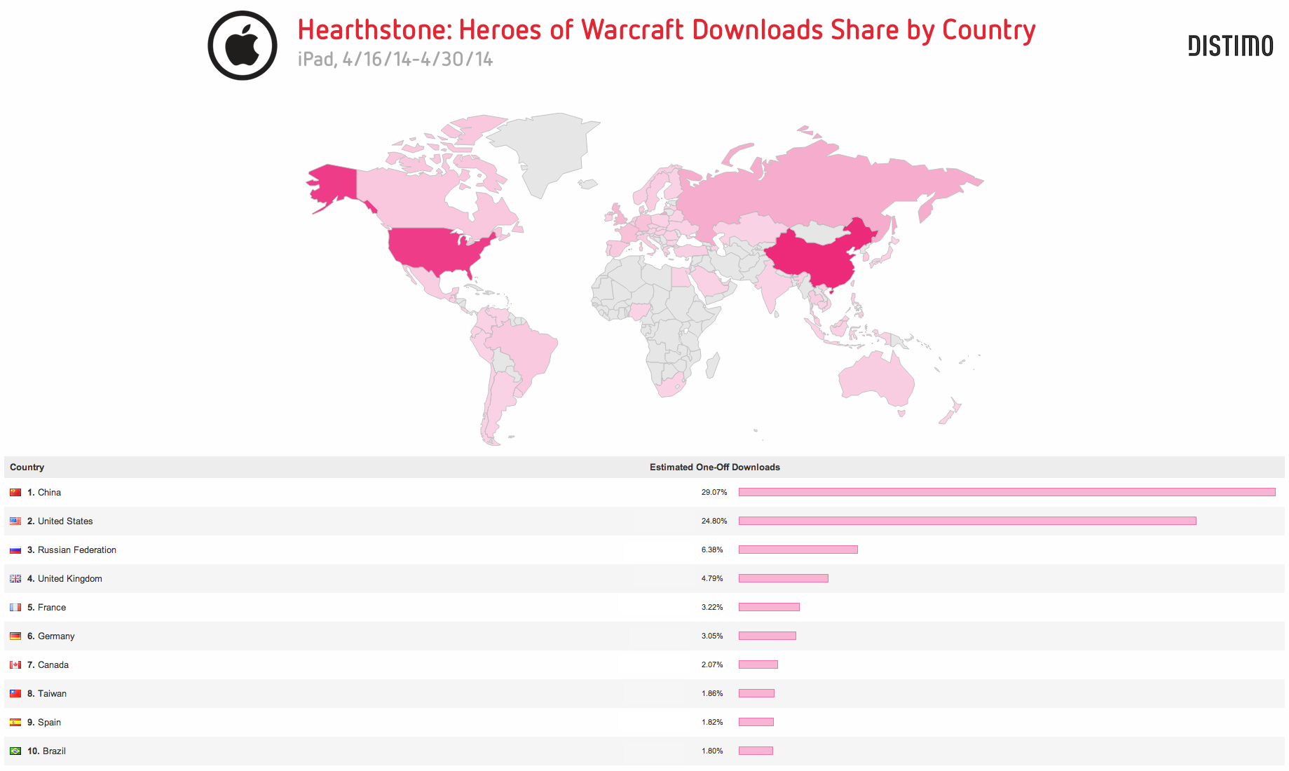hearthstone-downloads