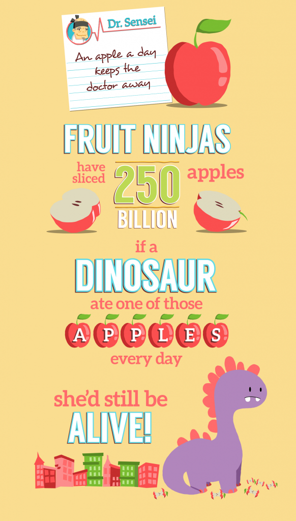 FN_5_infographic_apples_00