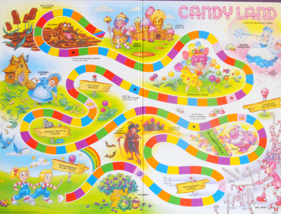 Настольная игра 2 класс. Игра кндилэнд. Candy Land настольная игра. Ходилка для детей. Поле для настольной игры.