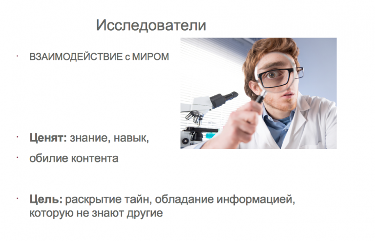 Психотип человека влияние психотипа на процесс обучения проект 11 класс