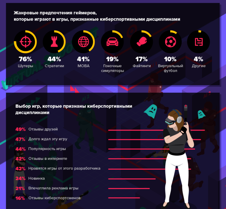 Генератор названий киберспортивных команд