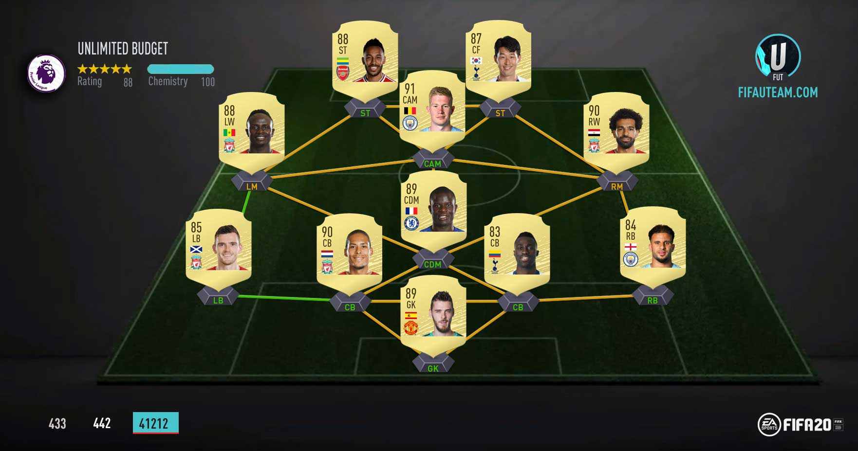 EASPORTS FC 24 ( Ea Ultimate Team 24), Hello guys , any pro here playing  41212