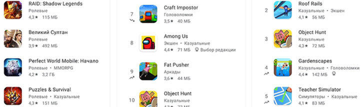 Playstore How to