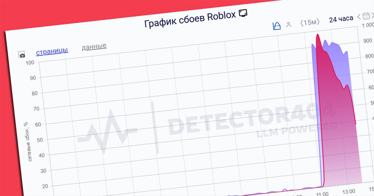 Residents of Russia are widely reporting issues with accessing Roblox